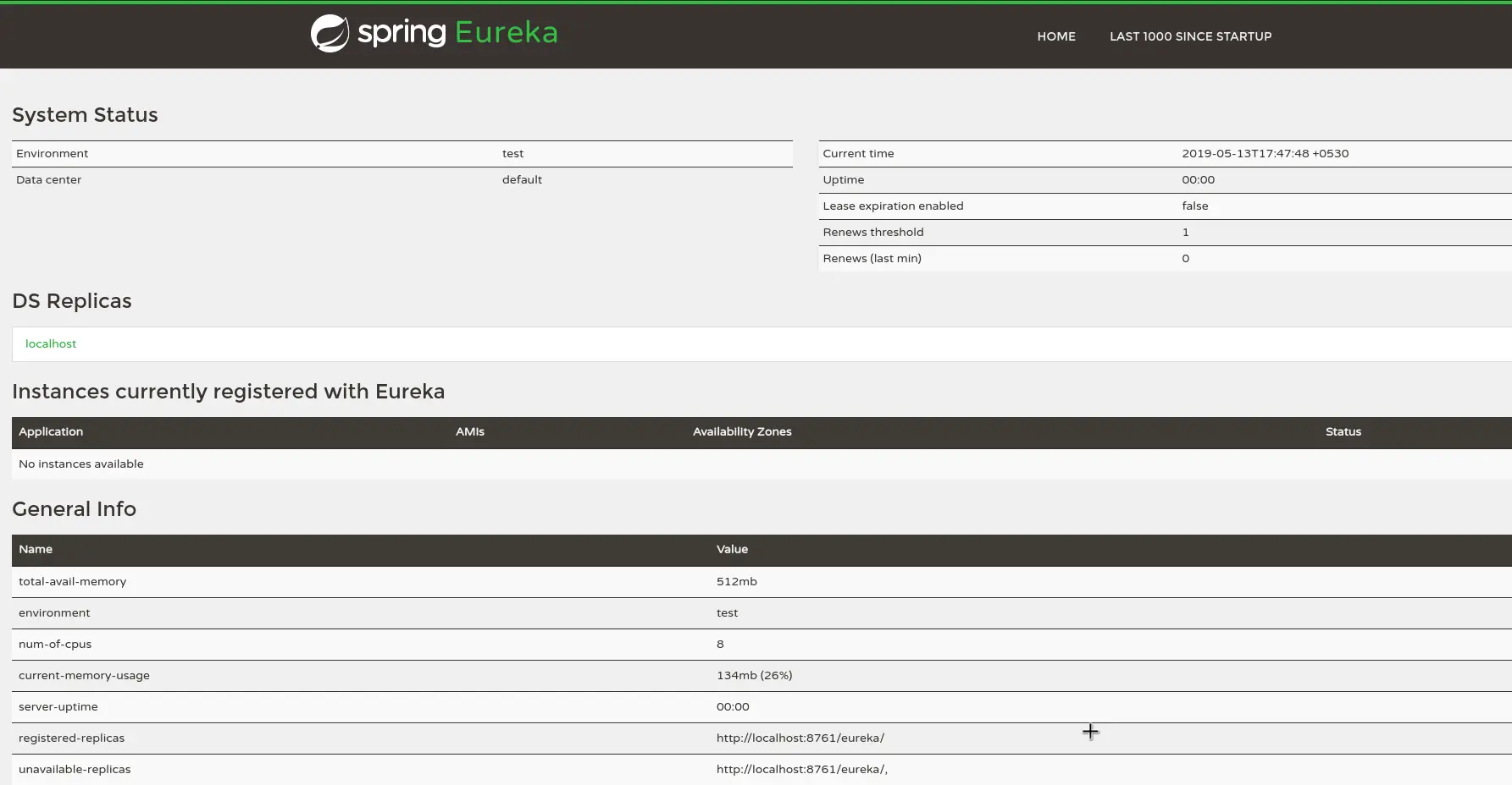 spring cloud eureka server