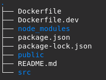 docker development directory structure